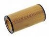 ????? ????? Oil Filter:139 7765